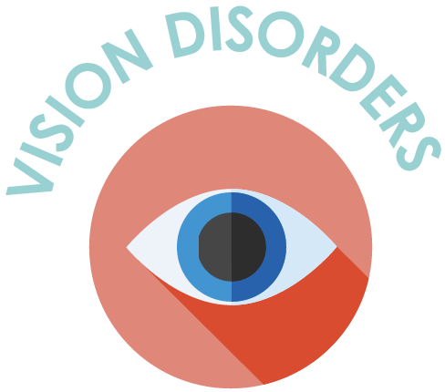 Myopic - Vision Disorders